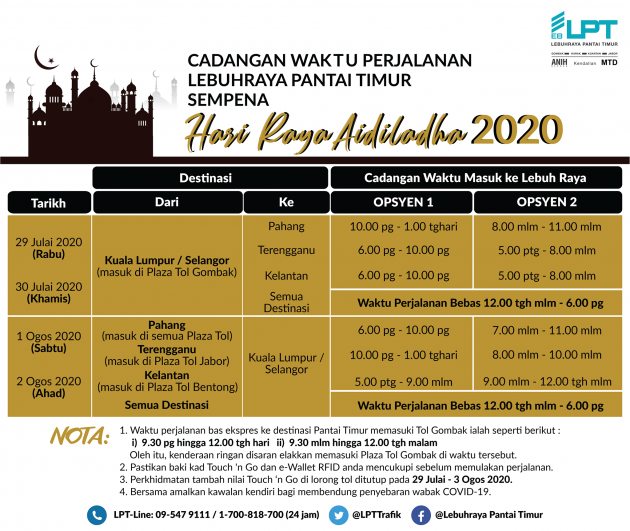 ANIH keluarkan jadual cadangan perjalanan untuk pengguna Lebuhraya KLK, LPT 1 sempena Aidiladha