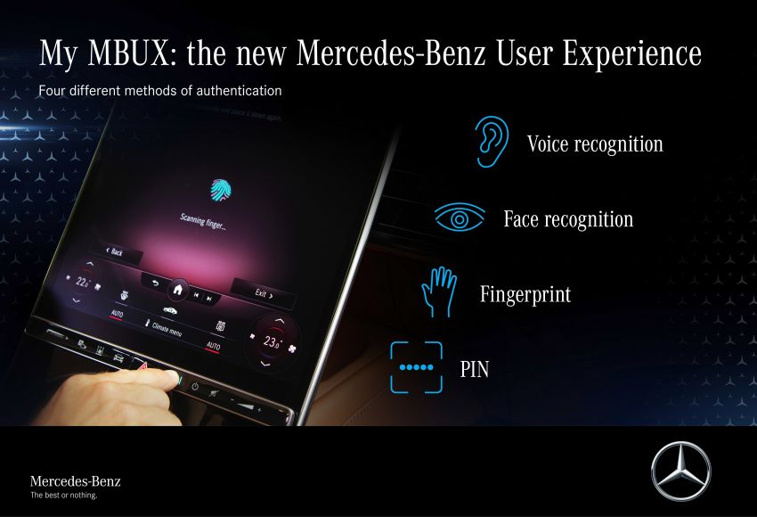 Perincian MBUX baru Mercedes-Benz S-Class W223 – head-up display AR, skrin 12.8 inci, baca pergerakan 1143495