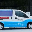 Nissan Pavilion – pay parking with your EV’s electricity