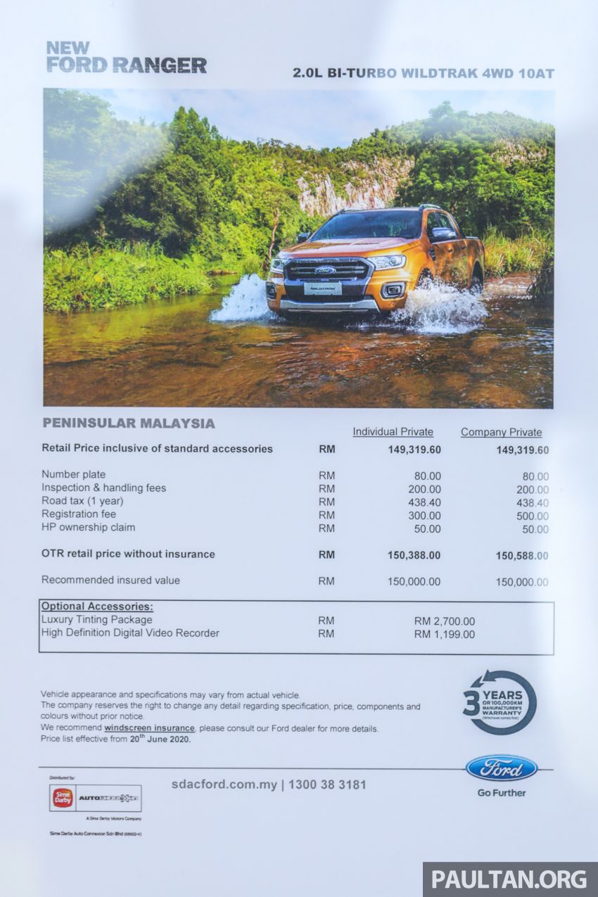 GALERI: Ford Ranger Wildtrak 4×4 2020 di Malaysia 1166195