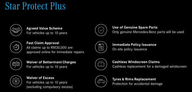 AD: Ease the burden with a 3-month instalment extension on a pre-owned Mercedes-Benz and more!