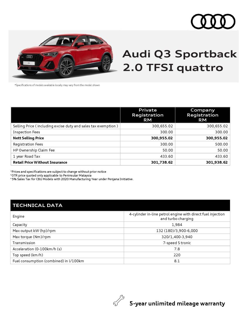 Audi Q3 Sportback 2.0 TFSI quattro in M’sia – RM302k 1160349