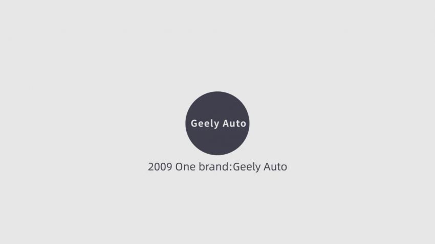 Geely and Volvo – 10-year partnership by the numbers 1166237