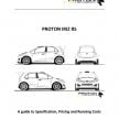 Proton Iriz R5 rally car – 4B11 engine actually sourced from Proton Inspira, not Mitsubishi Lancer Evolution X