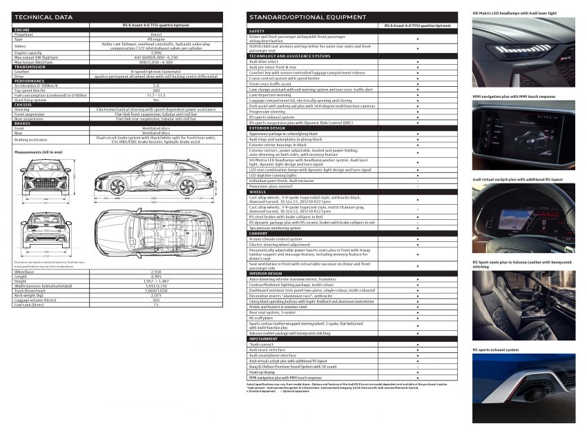 2020 Audi RS6 Avant and RS7 Sportback on sale in Malaysia – 4.0L V8 TFSI, 600 hp, 800 Nm; from RM976k 1161778