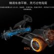Xiaomi Ninebot GoKart Pro Lamborghini Edition – all-electric go-kart; 40 km/h top speed, drift tyres; RM6k