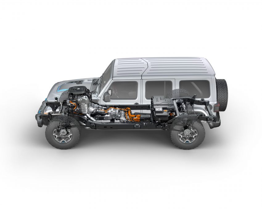 Jeep Wrangler 4xe 2021 diperkenal – gabung enjin 2.0L turbo dengan dua motor elektrik, tork cecah 637 Nm 1171847