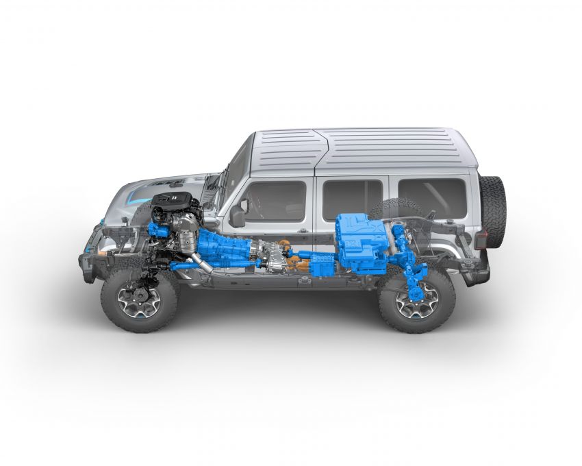 Jeep Wrangler 4xe 2021 diperkenal – gabung enjin 2.0L turbo dengan dua motor elektrik, tork cecah 637 Nm 1171848
