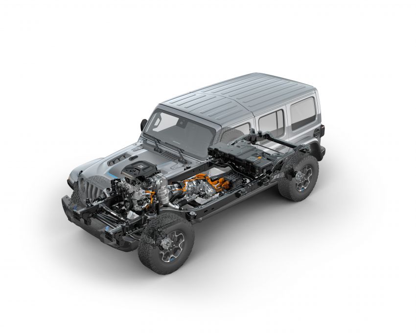 Jeep Wrangler 4xe 2021 diperkenal – gabung enjin 2.0L turbo dengan dua motor elektrik, tork cecah 637 Nm 1171850