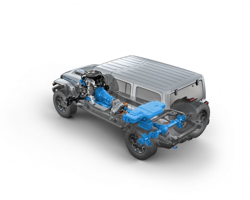 2021 Jeep Wrangler 4xe debuts – 375 hp/637 Nm 2.0L turbo twin-motor plug-in hybrid; 40 km electric range 1171324