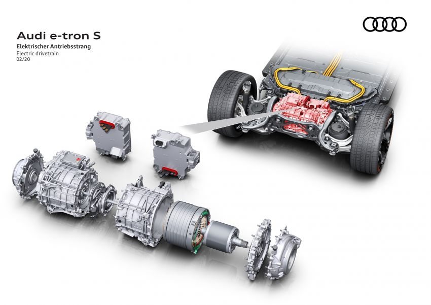 Audi e-tron S, e-tron S Sportback diperkenal – versi prestasi dengan tiga motor elektrik, 503 PS, 937 Nm 1175783