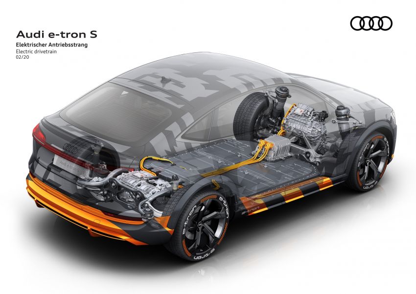 Audi e-tron S, e-tron S Sportback diperkenal – versi prestasi dengan tiga motor elektrik, 503 PS, 937 Nm 1175785