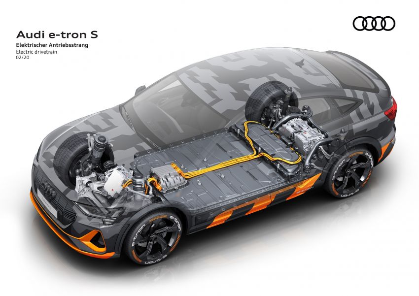Audi e-tron S, e-tron S Sportback diperkenal – versi prestasi dengan tiga motor elektrik, 503 PS, 937 Nm 1175775