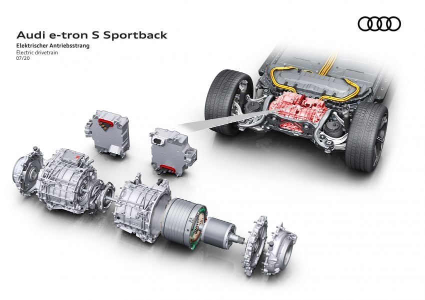 Audi e-tron S and e-tron S Sportback debut with three electric motors – 503 PS, 937 Nm; 0-100 km/h in 4.5s 1175748