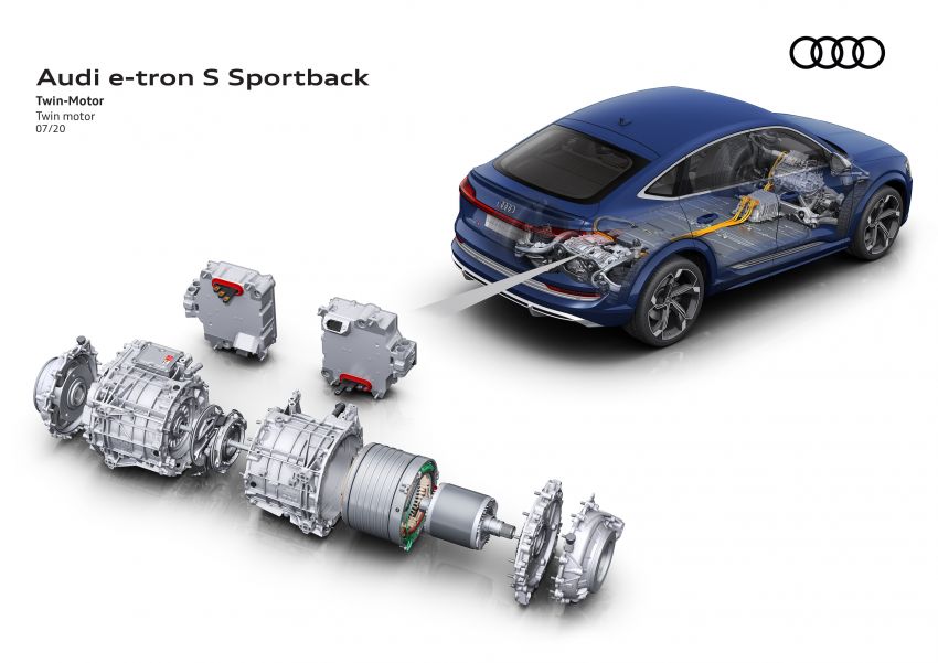 Audi e-tron S, e-tron S Sportback diperkenal – versi prestasi dengan tiga motor elektrik, 503 PS, 937 Nm 1175996