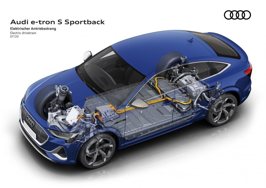 Audi e-tron S, e-tron S Sportback diperkenal – versi prestasi dengan tiga motor elektrik, 503 PS, 937 Nm 1175988