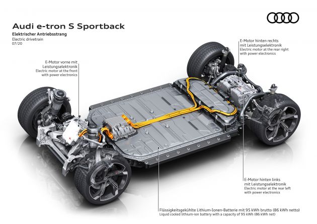 Audi akan hentikan pengenalan model dengan enjin pembakaran dalaman, termasuk hibrid pada 2026?