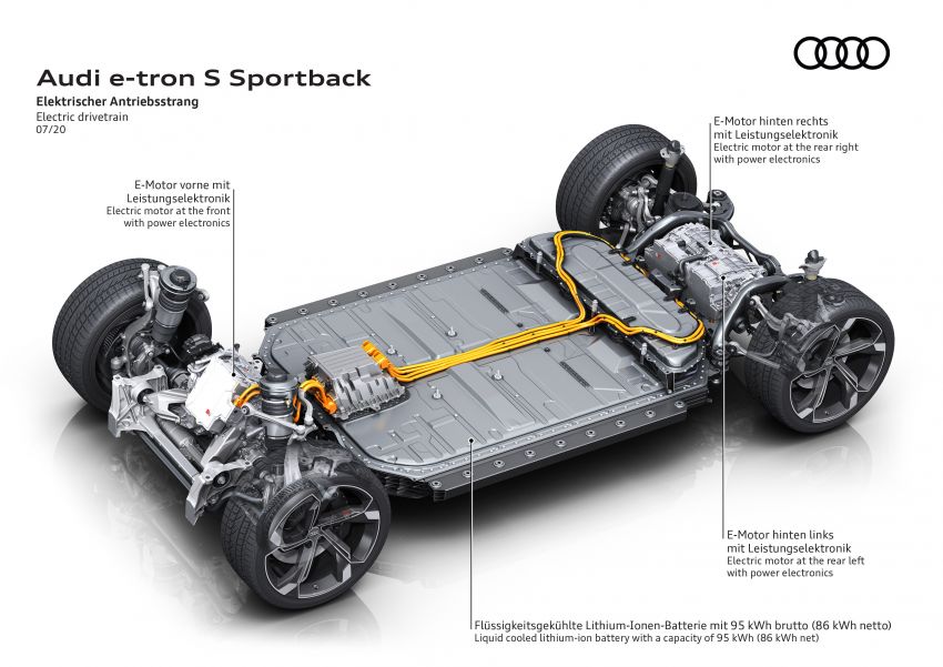 Audi e-tron S, e-tron S Sportback diperkenal – versi prestasi dengan tiga motor elektrik, 503 PS, 937 Nm 1175989