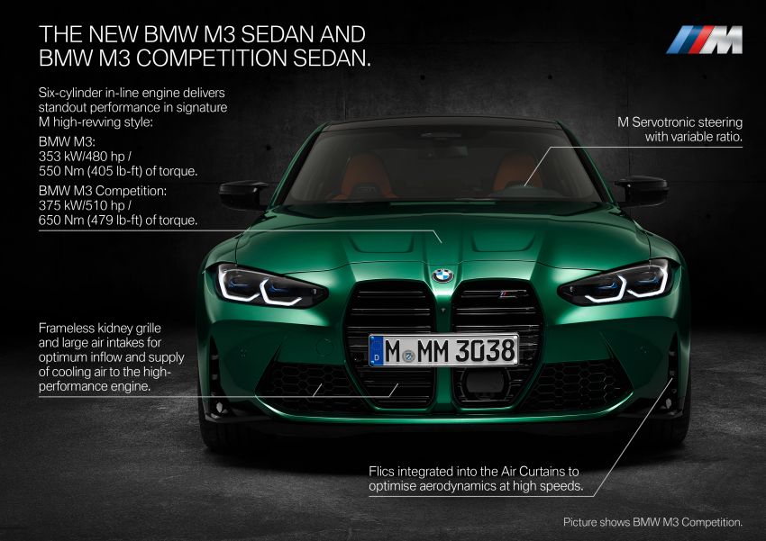 BMW M3 G80 dan M4 G82 didedah – kuasa hingga 510 PS, tork 650 Nm, pilihan transmisi manual dan AWD 1181529