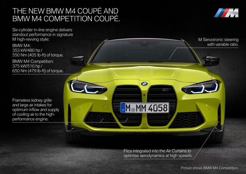BMW M3 G80 dan M4 G82 didedah – kuasa hingga 510 PS, tork 650 Nm, pilihan transmisi manual dan AWD 1181531