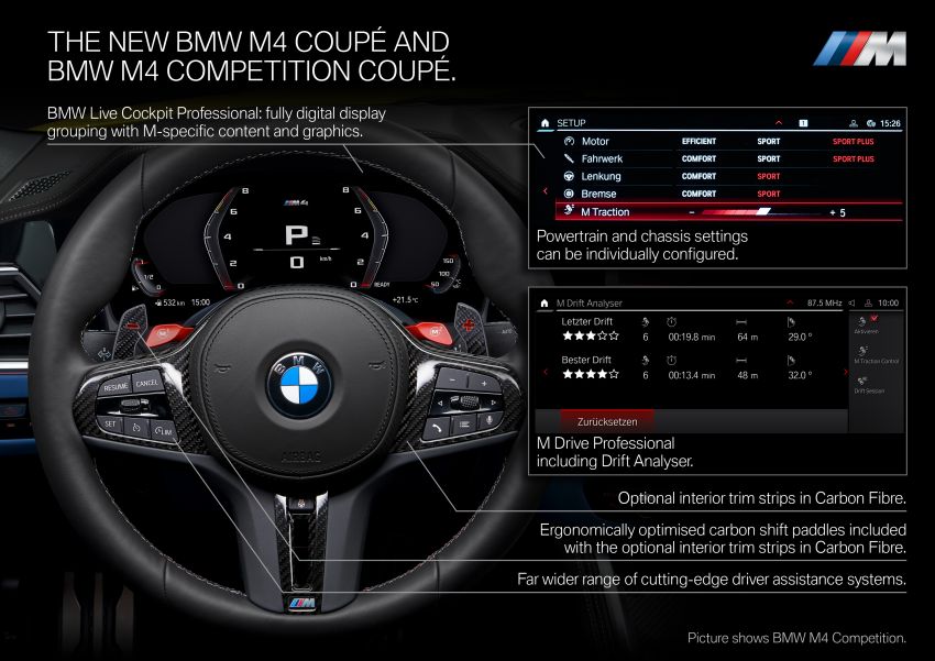 BMW M3 G80 dan M4 G82 didedah – kuasa hingga 510 PS, tork 650 Nm, pilihan transmisi manual dan AWD 1181532