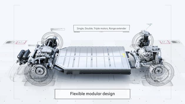 Geely introduces modular Sustainable Experience Architecture, world’s first open-source EV platform
