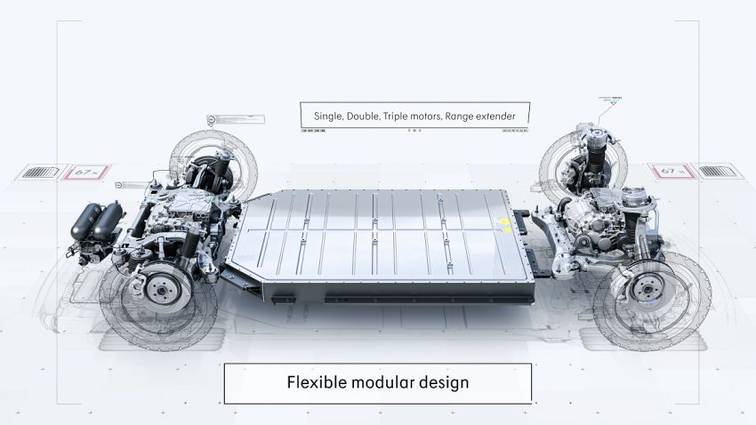 Geely introduces modular Sustainable Experience Architecture, world’s first open-source EV platform 1184374