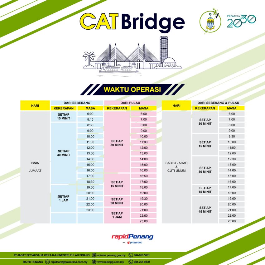 New CAT Bridge bus service from mainland to Penang island launched – free trial period for the rest of 2020 1173487