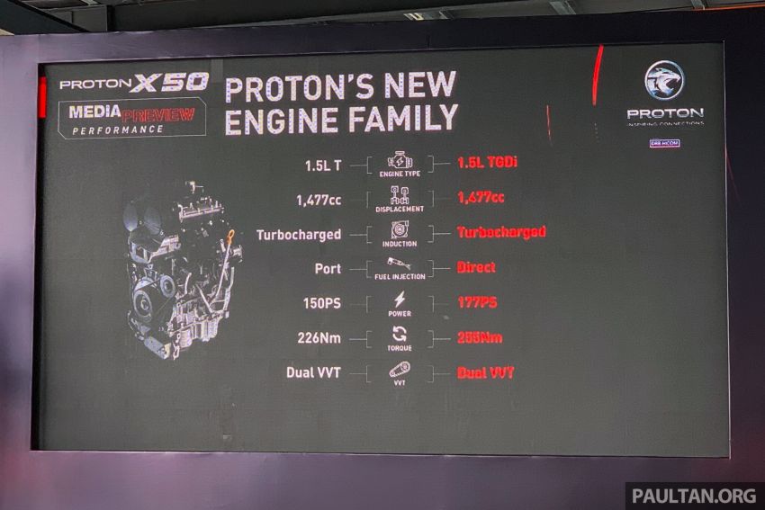 Proton X50 – 177 PS and 255 Nm for 1.5 TGDI, 0-100 km/h in 7.9 seconds; 150 PS and 226 Nm for 1.5 T Image #1185636