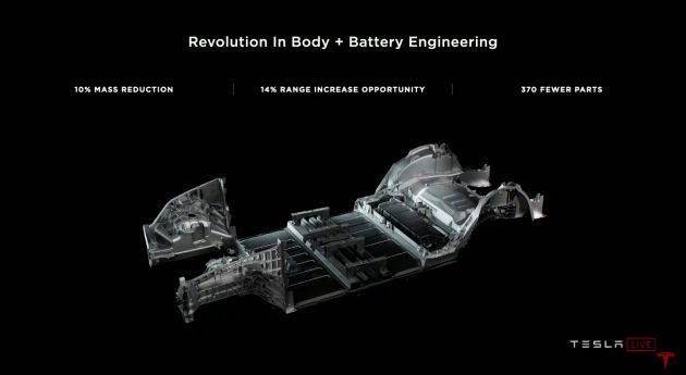 Tesla introduces tabless battery cell design – gains of 5x energy, 6x power for 16% improvement in EV range
