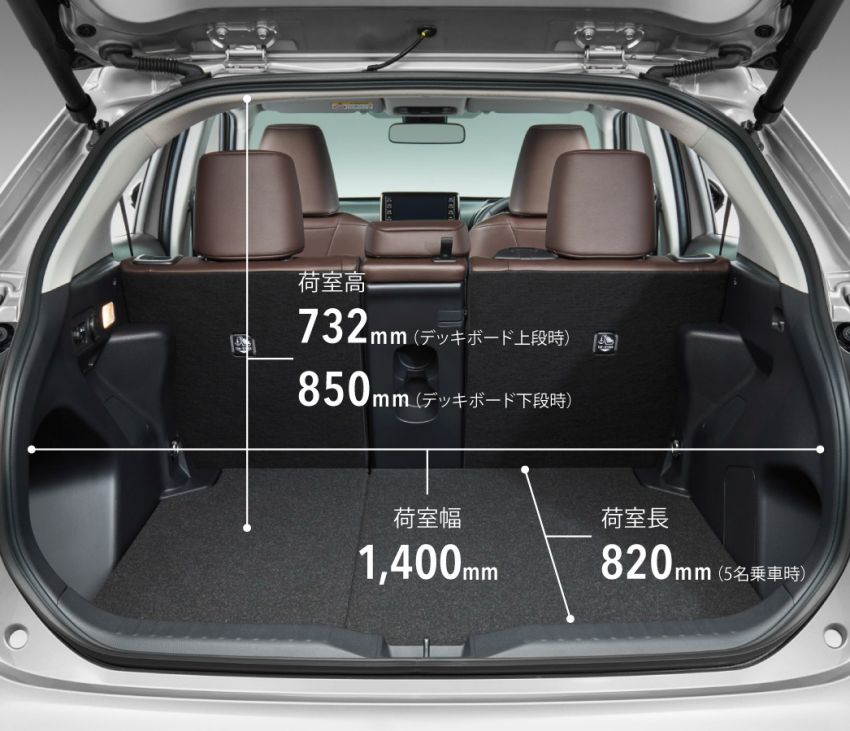 Toyota Yaris Cross dilancar di Jepun – 1.5L petrol dan hibrid, 2WD/AWD, hingga 30.8 km/l, RM71k-RM110k 1169441
