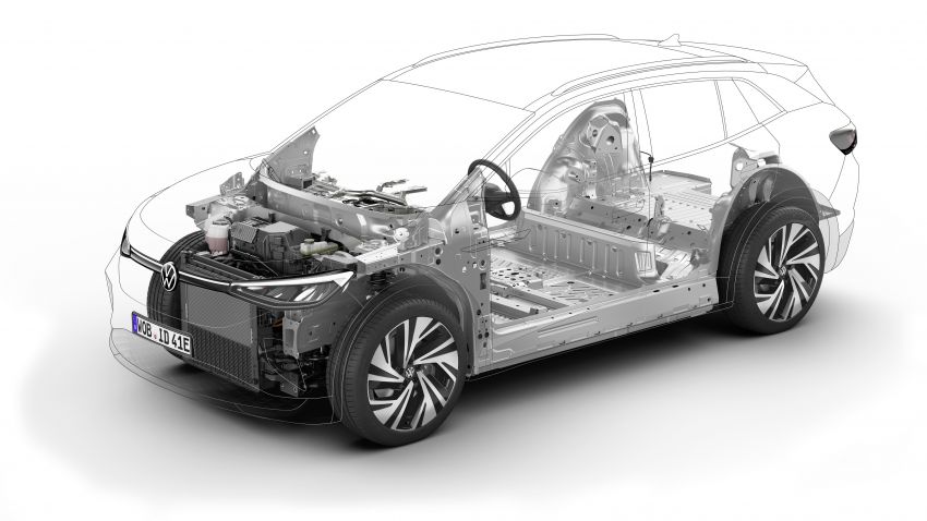 Volkswagen ID.4 diperkenalkan – SUV elektrik 204 PS 1182417