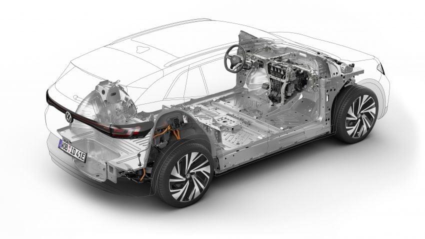 Volkswagen ID.4 diperkenalkan – SUV elektrik 204 PS 1182427