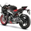 2021 Aprilia RS660 revealed – 100 hp parallel-twin