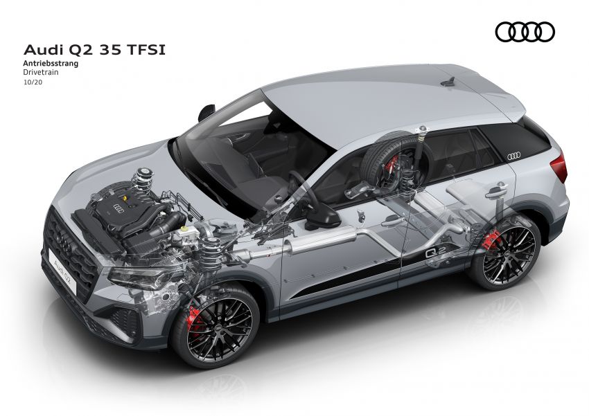 GALERI MEGA: Audi Q2 2021 didedah lebih terperinci 1198341