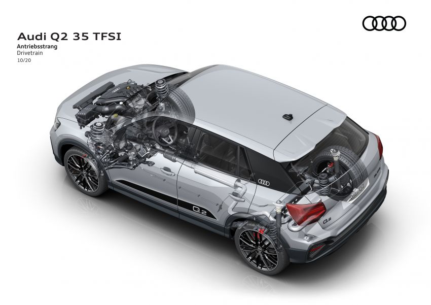 GALERI MEGA: Audi Q2 2021 didedah lebih terperinci 1198343
