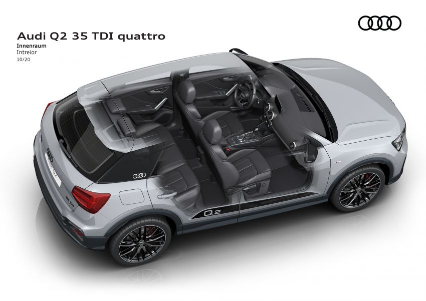 MEGA GALLERY: 2021 Audi Q2 facelift in greater detail 1197682
