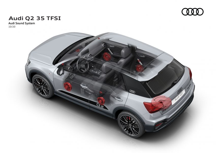 MEGA GALLERY: 2021 Audi Q2 facelift in greater detail 1197593