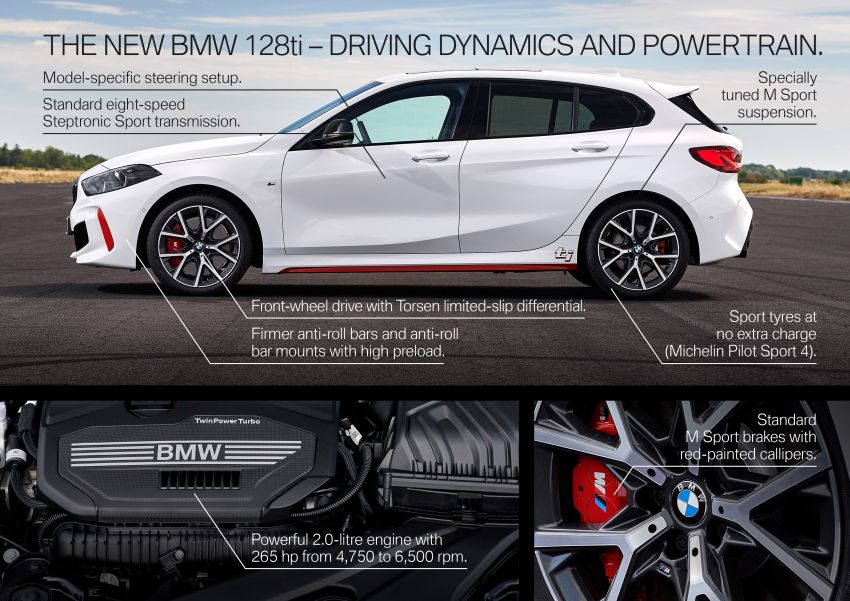 F40 BMW 128ti debuts – VW Golf GTI rival packs 265 PS, 400 Nm; 0-100 km/h in 6.1s, 250 km/h top speed 1188587