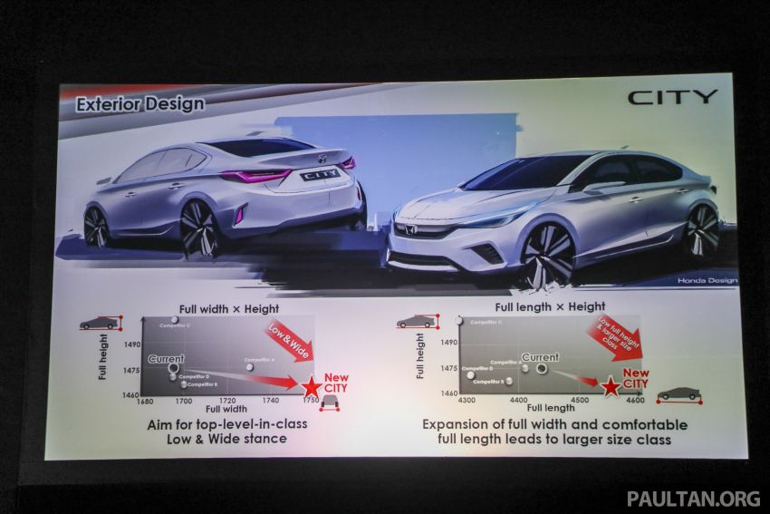 2020 Honda City – 5th-gen launched in Malaysia; 1.5L S, E and V; RS e:HEV Hybrid world debut, from RM74k 1192288