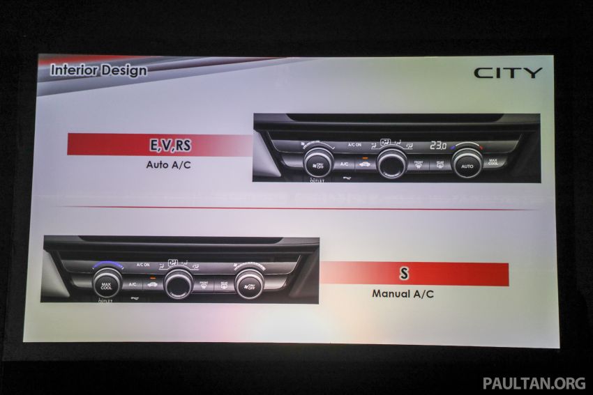 Honda City 2020 – 5 perkara yang perlu anda tahu 1193204