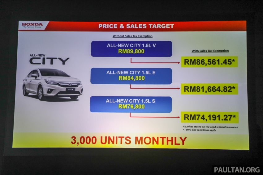 2020 Honda City – 5th-gen launched in Malaysia; 1.5L S, E and V; RS e:HEV Hybrid world debut, from RM74k 1192344
