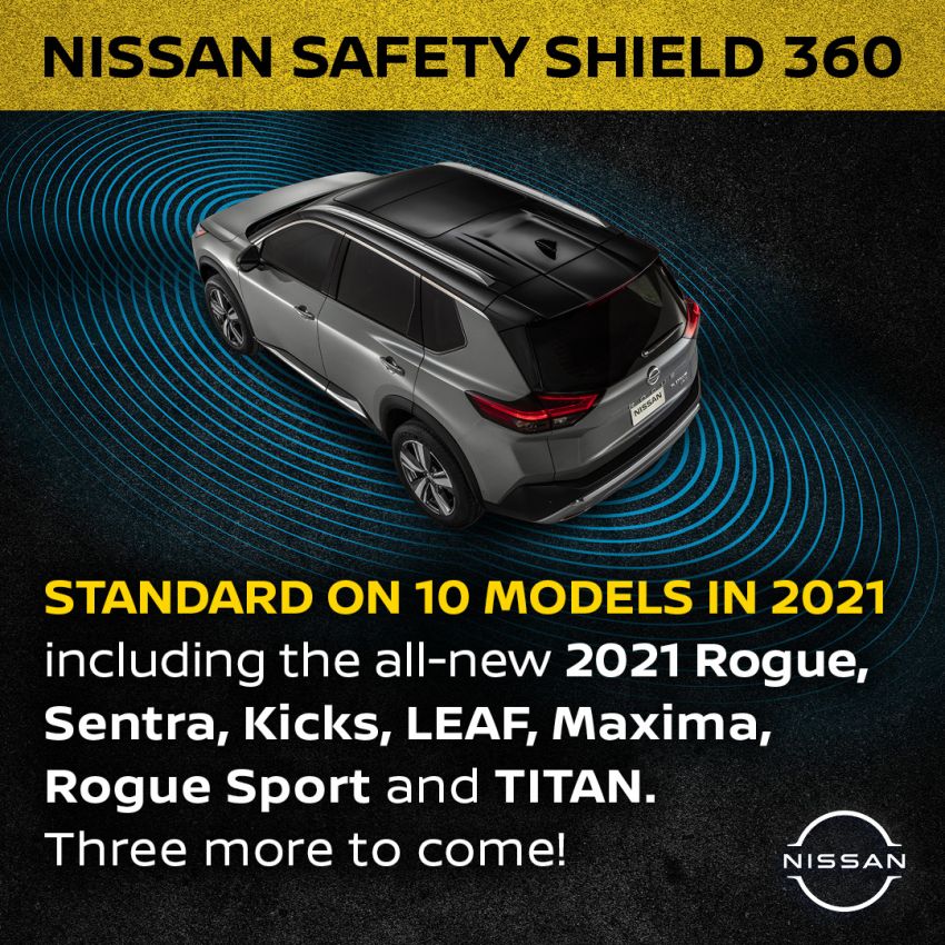 Nissan says it will make the Safety Shield 360 suite standard on 10 models in the US beginning from 2021 1195522