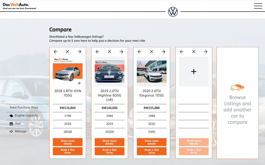 Das WeltAuto — laman web baru diperkenalkan; lihat, bandingkan kereta dan tawaran dari VW Malaysia 1190210