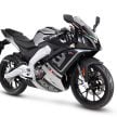 Zongshen China files patent for Aprilia 150 flat-tracker