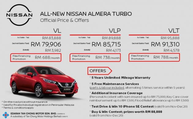Nissan almera 2020 price