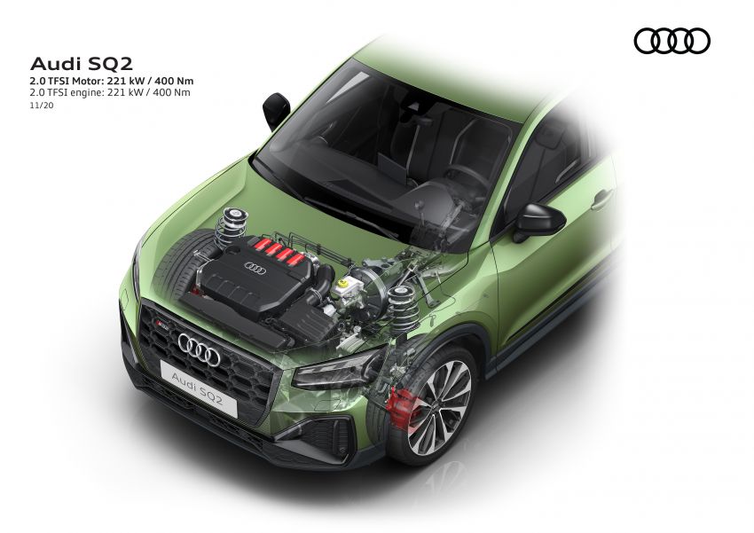 Audi SQ2 facelift gets subtle redesign, improved safety 1210635