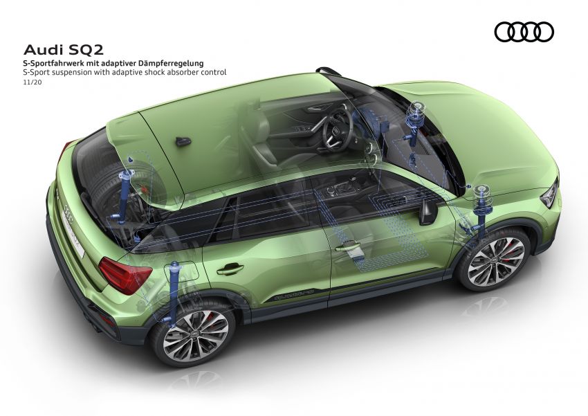 Audi SQ2 facelift gets subtle redesign, improved safety 1210637
