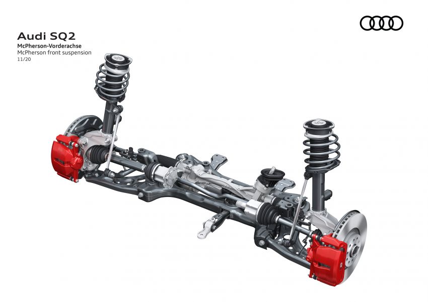 Audi SQ2 facelift gets subtle redesign, improved safety 1210639