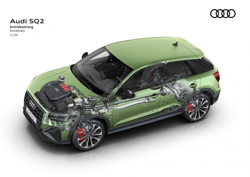 Audi SQ2 facelift gets subtle redesign, improved safety 1210645